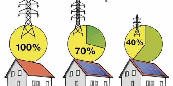 Look at Der Elektriker für dein Dorf ⚡