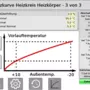 Optimierung aller Paramter in der Programmierung